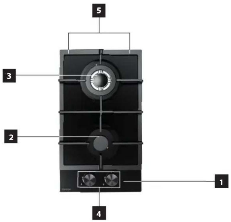 Concept PDV7230BC - OPIS PRODUKTU - 1