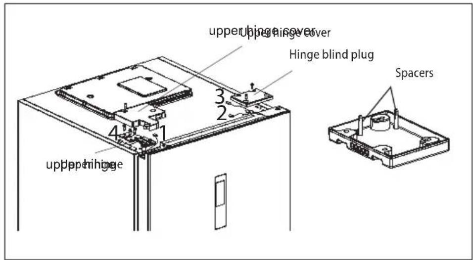Concept LK6660SS - DOOR SWING DIRECTION - 7