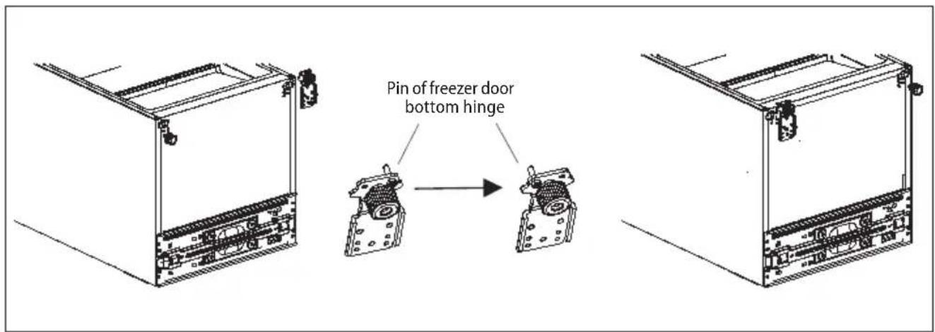 Concept LK6660SS - DOOR SWING DIRECTION - 3
