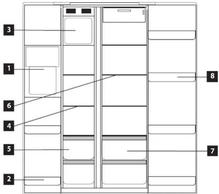 Concept LA7691DS - IERICES APRAKSTS - 1