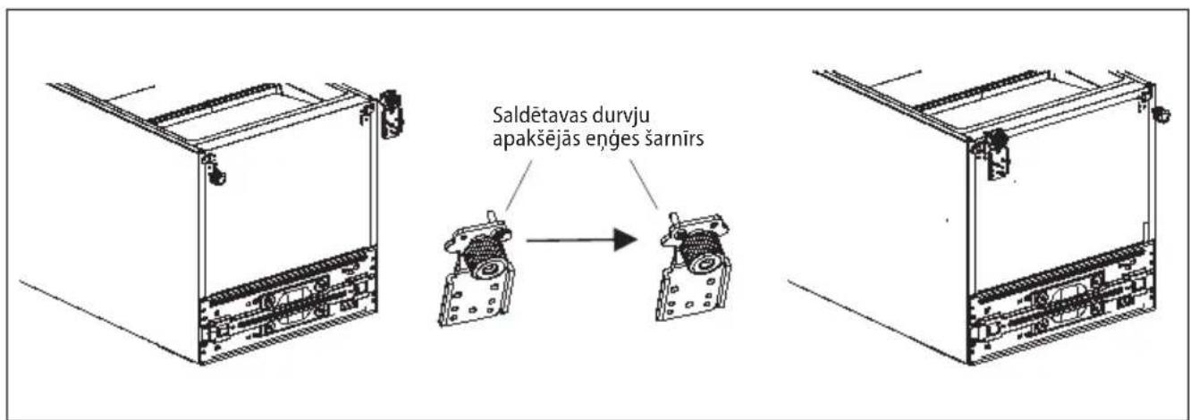 Concept LK6460DS - DURVJU ATVĚRŠANAS VIRZIENA MAINA - 3