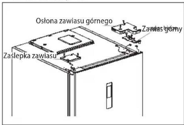 Concept LK6460DS - ZMIANA KIERUNKU OTWIERANIA DRZWI - 1