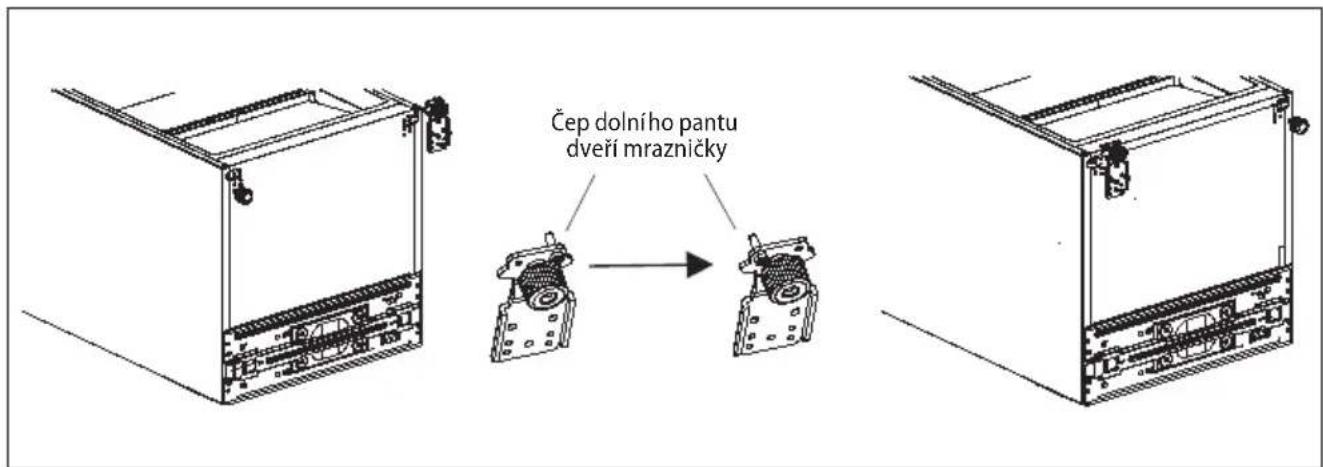 Concept LK6460DS - ZMĚNA SMĚRU OTEVÍRÁNÍ DVEŘÍ - 3
