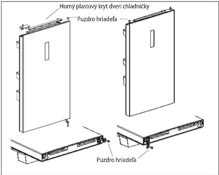 Concept LK6460DS - Alarm nezavretých dverí chladničky - 3