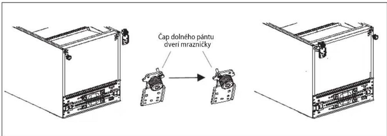 Concept LK6460DS - Alarm nezavretých dverí chladničky - 2