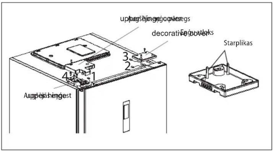 Concept LK5455WH - CZYSZCZENIE I KONSERWACJA - 1