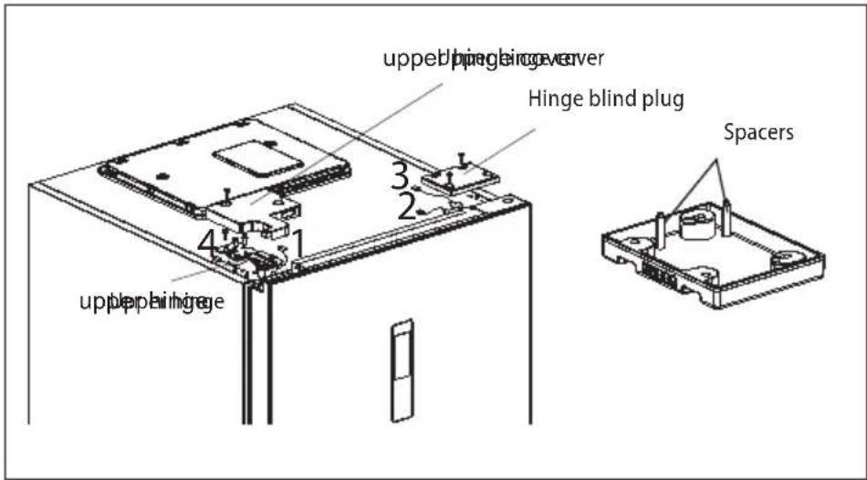 Concept LK5455WH - DOOR SWING DIRECTION - 7