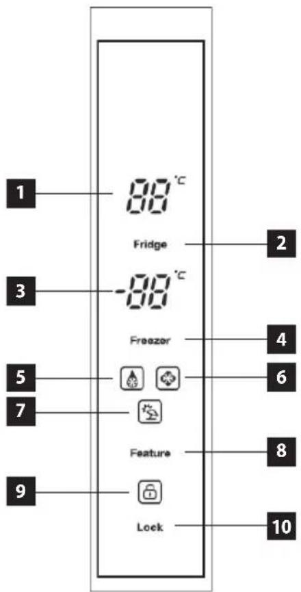 Concept LA7183SS - OPIS PRODUKTU - 2