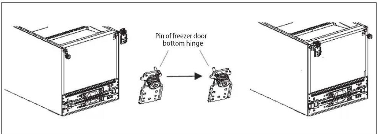 Concept LK5455SS - DOOR SWING DIRECTION - 3