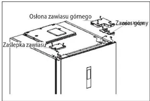 Concept LK5455SS - ZMIANA KIERUNKU OTWIERANIA DRZWI - 1