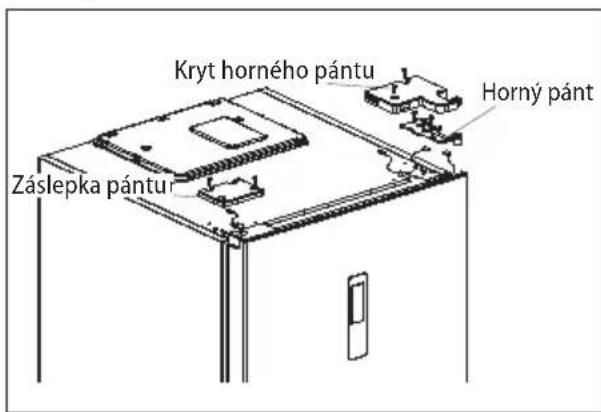 Concept LK5455SS - ZMENA SMERU OTVÁRANIA DVERÍ - 1
