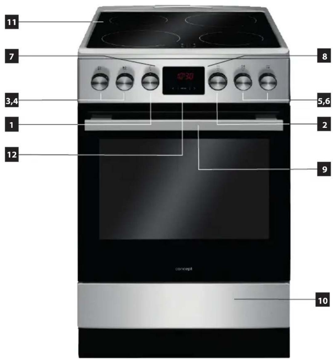 Concept SVE6550WH - POPIS VÝROBKU - 1