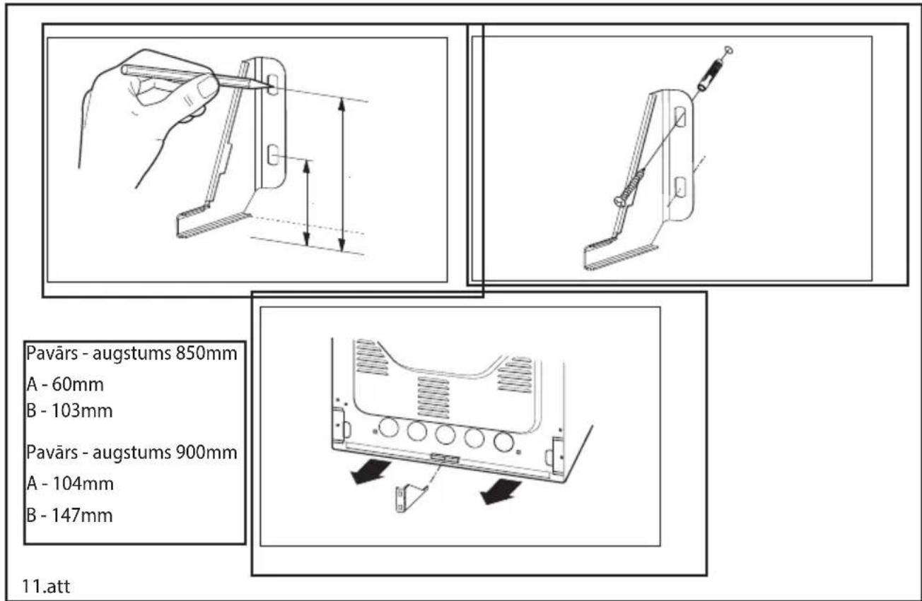 Concept SVE6550SS - Atdures nodrošina aizsardzību pret plīts apgāšanos. - 1