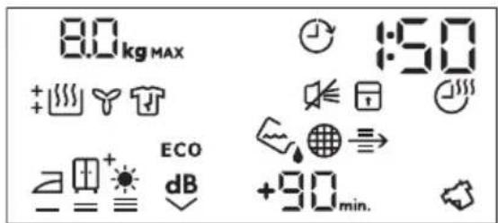 8.0 kg MAX + + ECO dB +90 min.