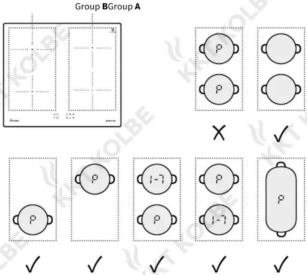 KKT Kolbe KF5900IND - Network safety restriction for the booster function - 1