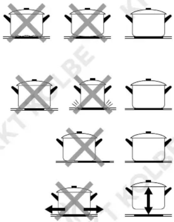 KKT Kolbe KF5900IND - Correct use of the cookware - 2