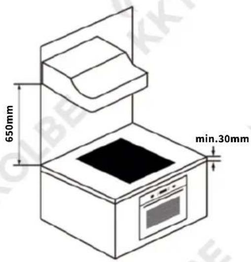 KKT Kolbe KF5900IND - Ventilation and safety distances - 3