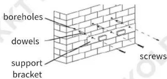 KKT Kolbe SOLO609S - Mounting the hood - 4