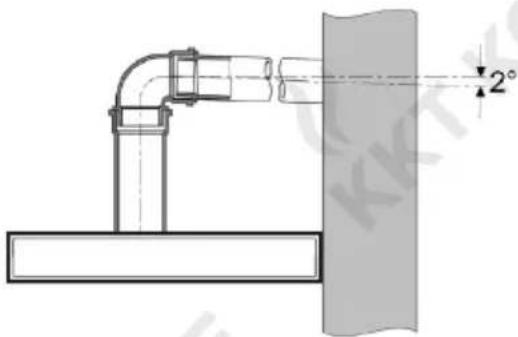 KKT Kolbe SOLO609S - Informations on air flow - 3