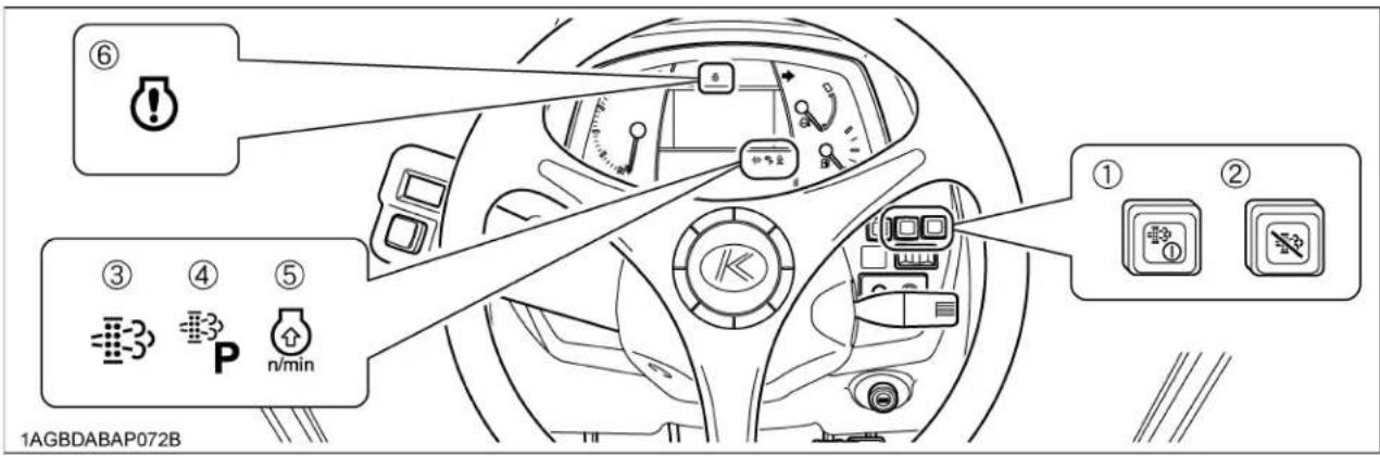 KUBOTA M5N-111HDCC12 - ■Operating Procedure for Auto Regeneration Mode - 1