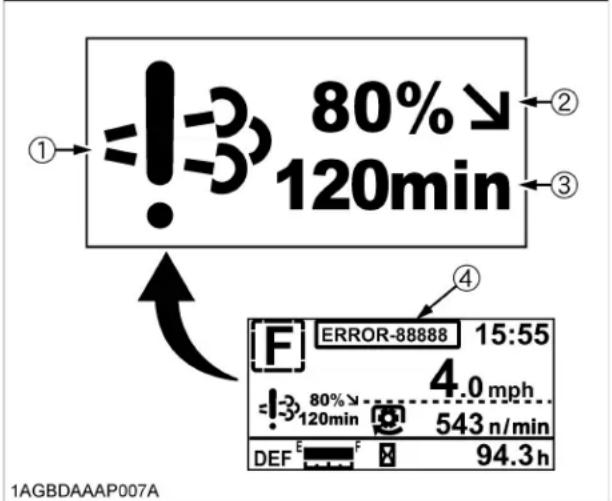 KUBOTA M5N-111HDCC12 - ■Warning Indication and its Countermeasure - 2