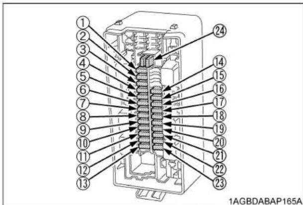 KUBOTA M5N-111HDCC12 - IMPORTANT : - 2