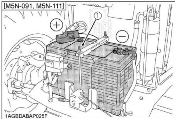KUBOTA M5N-111HDCC12 - SERVICING THE TRACTOR - 2