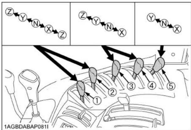 KUBOTA M5N-111HDCC12 - ■Remote Control Valve Lever - 1