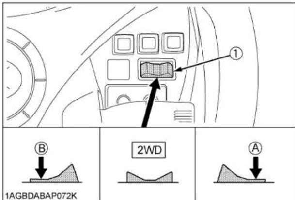 KUBOTA M5N-111HDCC12 - WARNING - 1