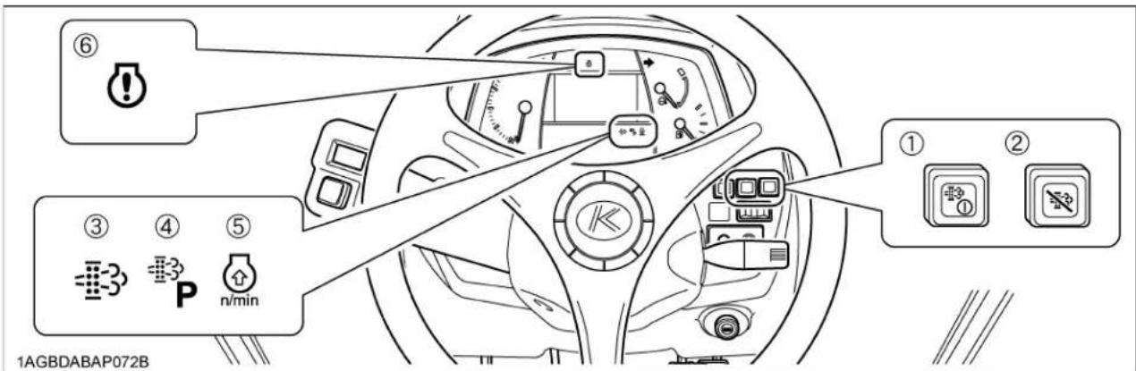KUBOTA M5N-111HDCC12 - ■Operating Procedure for Regeneration Inhibit Mode - 1