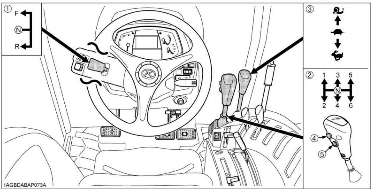 KUBOTA M5N-111HDCC12 - Selecting the Travel Speed. - 1