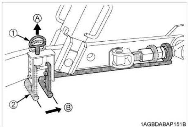 KUBOTA M5N-111HDCC12 - ◆Turnbuckle unlocked position - 1