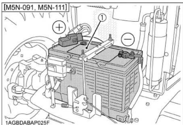 KUBOTA M5N-111HDCC12 - WARNING - 2