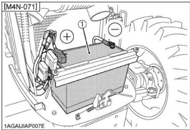 KUBOTA M5N-111HDCC12 - SERVICING THE TRACTOR - 1