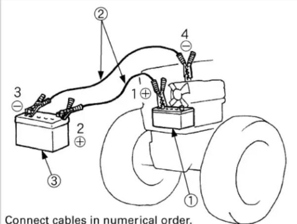 KUBOTA M5N-111HDCC12 - WARNING - 1