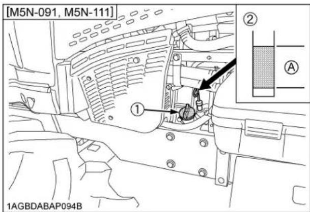 KUBOTA M5N-111HDCC12 - IMPORTANT : - 2