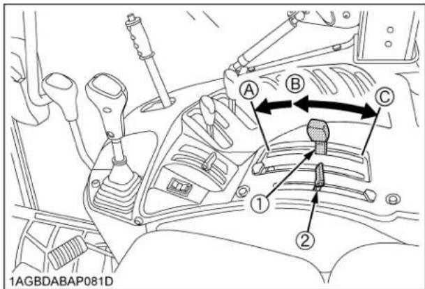 KUBOTA M5N-111HDCC12 - ■Position Control - 1