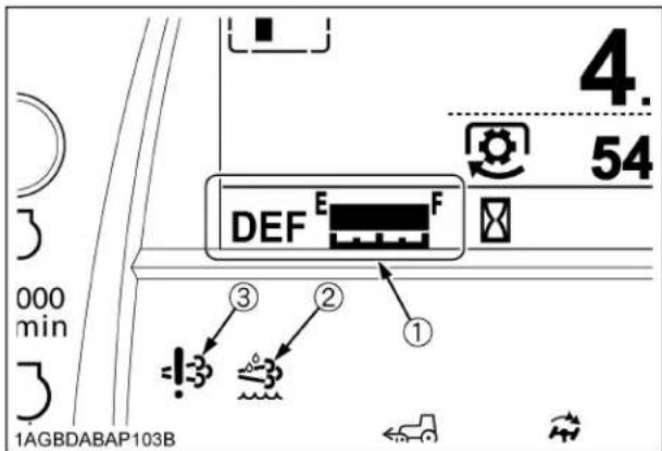 KUBOTA M5N-111HDCC12 - ■Warning Indication and its Countermeasure - 1