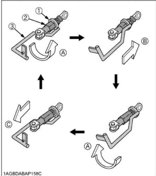 KUBOTA M5N-111HDCC12 - ◆Rotating the turnbuckle - 1