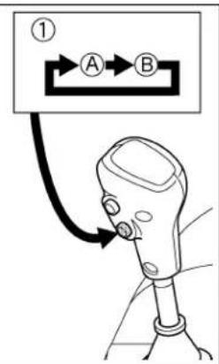 KUBOTA M5N-111HDCC12 - ◆Dual Speed Indicator - 2