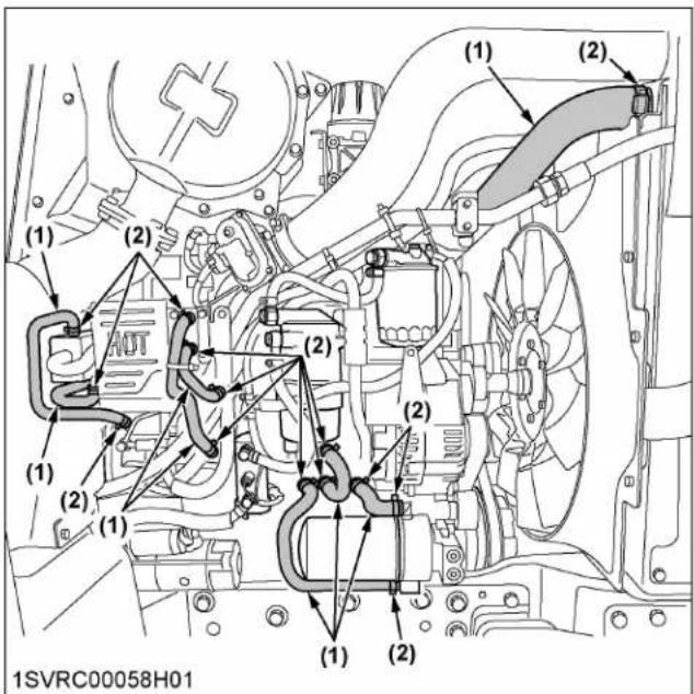(1) (2) (1) (2) (1) (2) (1) (2) (1) (2) 1SVRC00058H01