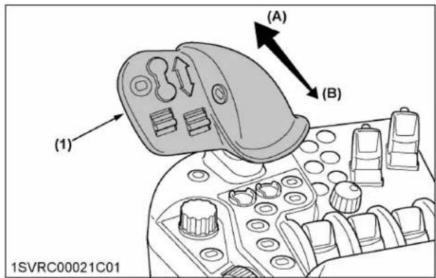 (1) (A) (B) 1SVRC00021C01