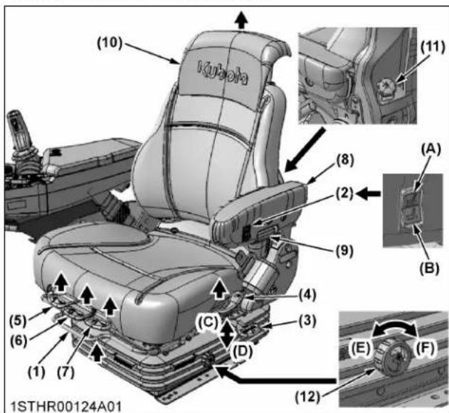 (10) Kurota (11) (8) (2) (A) (9) (B) (4) (3) (C) (D) (5) (6) (1) (7) (12) (E) (F) 1STHR00124A01