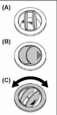 (A) (B) (C)