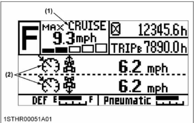 (1) F MAX CRUISE 9.3mph 12345.6h TRIPB 7890.0h (2) 6.2 mph 6.2 mph DEF E F Pneumatic 1STHR00051A01