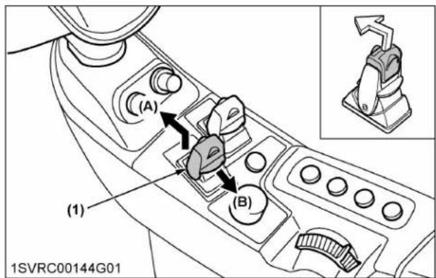(1) 1SVRC00144G01 (A) (B)