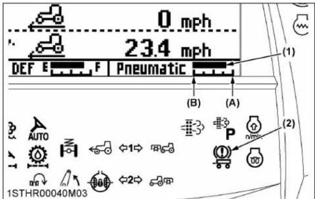 0 mph 23.4 mph DEF E F Pneumatic (B) (A) AUTO 1STHR00040M03 P (1) (2)