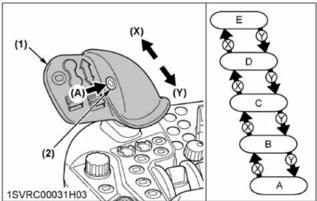 graph TD A["Component 1"] --> B["Valve 1"] B --> C["Valve 2"] C --> D["Valve 3"] D --> E["Valve 4"] E --> F["Valve 5"] F --> G["Valve 6"] G --> H["Valve 7"] H --> I["Valve 8"] I --> J["Valve 9"] J --> K["Valve 10"] K --> L["Valve 11"] L --> M["Valve 12"] M --> N["Valve 13"] N --> O["Valve 14"] O -->…
