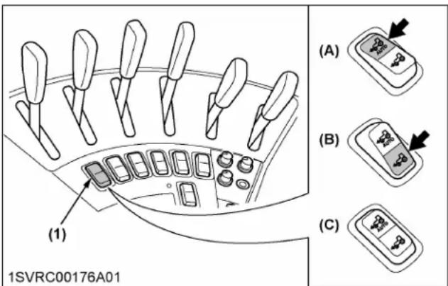 (1) 1SVRC00176A01 (A) (B) (C)