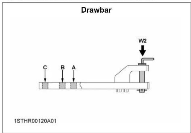 Drawbar C B A W2 1STHR00120A01